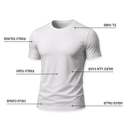 חולצה שלא מתלכלכת
